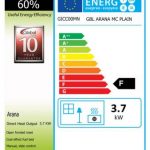 Energy label Arana