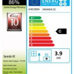 Energy label Saranda