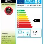 Energy label Misermatic