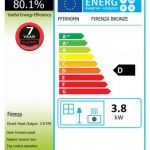 Energy label Firenza