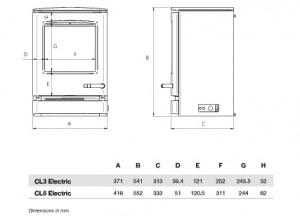 cl3 electric dimensions